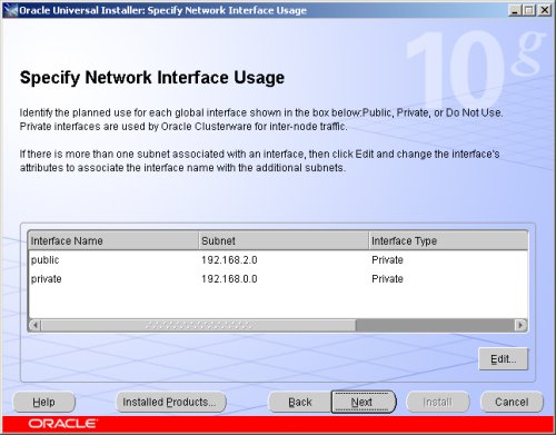 Clusterware Network Interface Usage