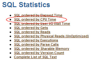 SQL Statistics