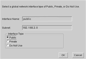 Clusterware Network Interface Public Type